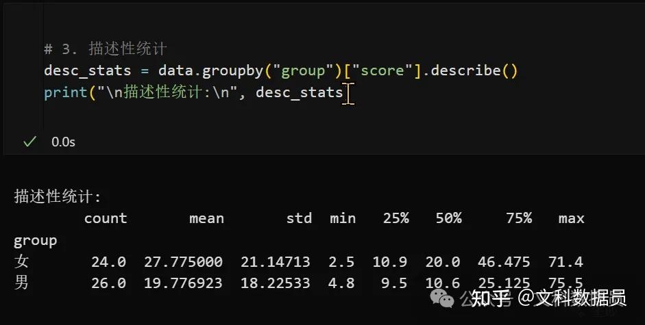 文科生进阶python(七)|无需SPSS,pingouin库实现实验数据统计分析 - 知乎