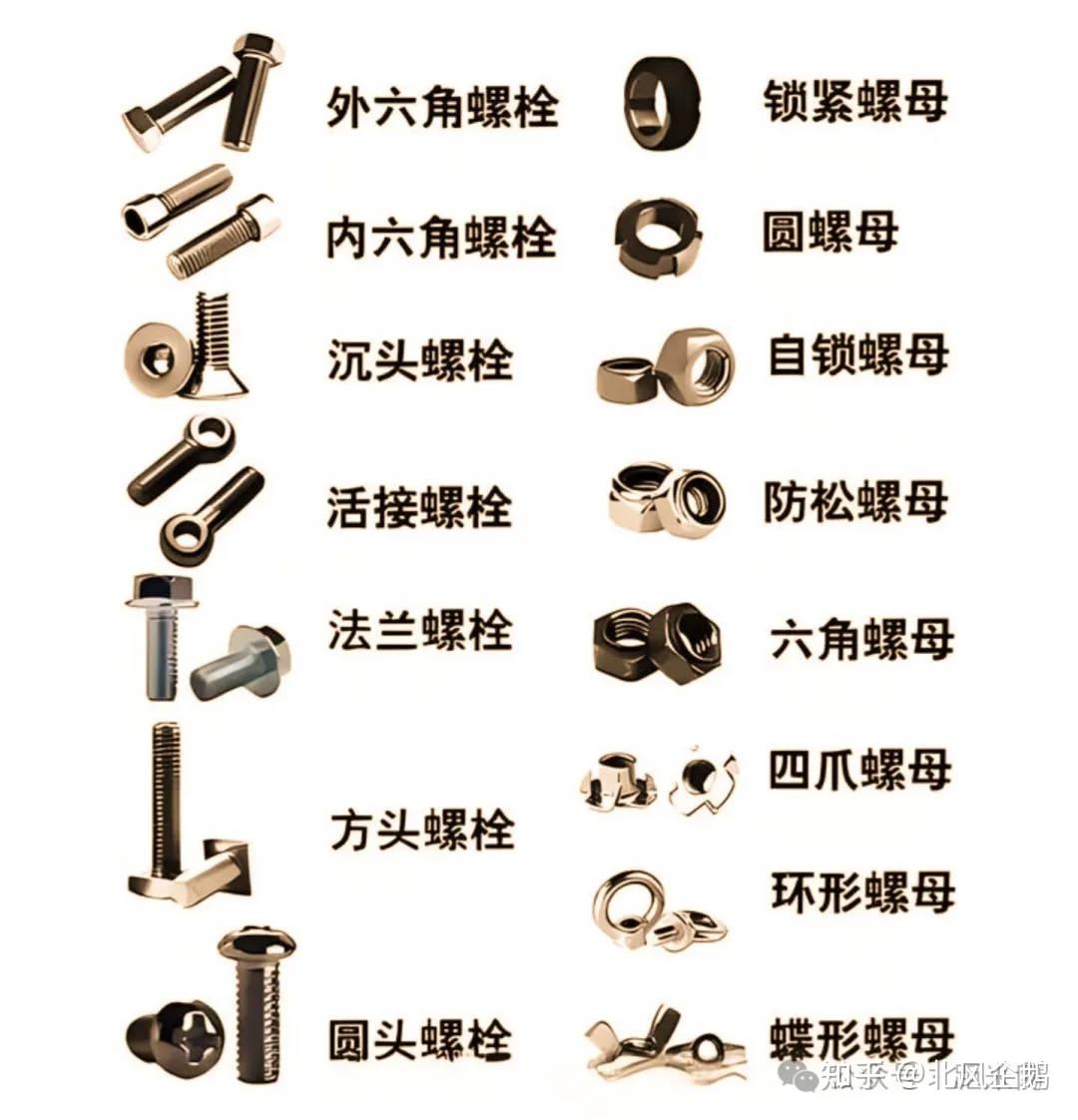 各种螺丝