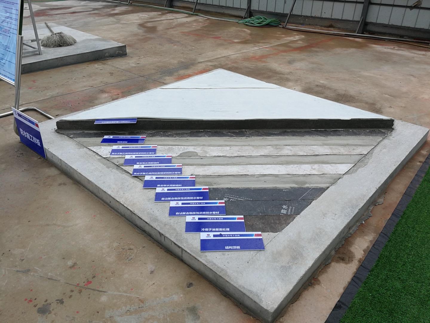 建标准:样板引路,标准化施工