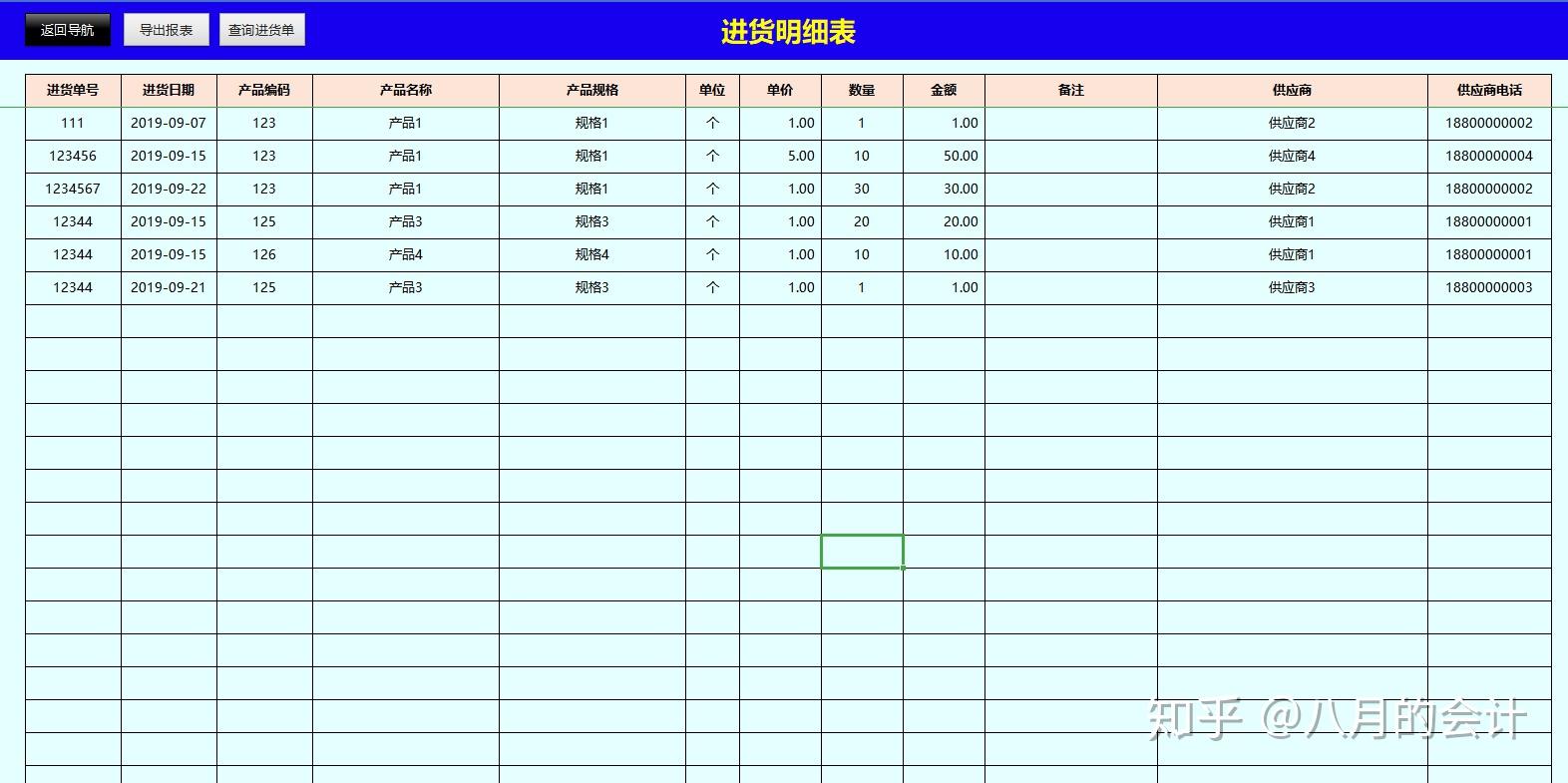 進貨明細表