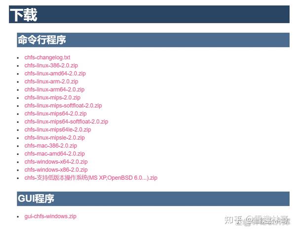 手机与电脑文件互传工具chfs使用教程 - 知乎