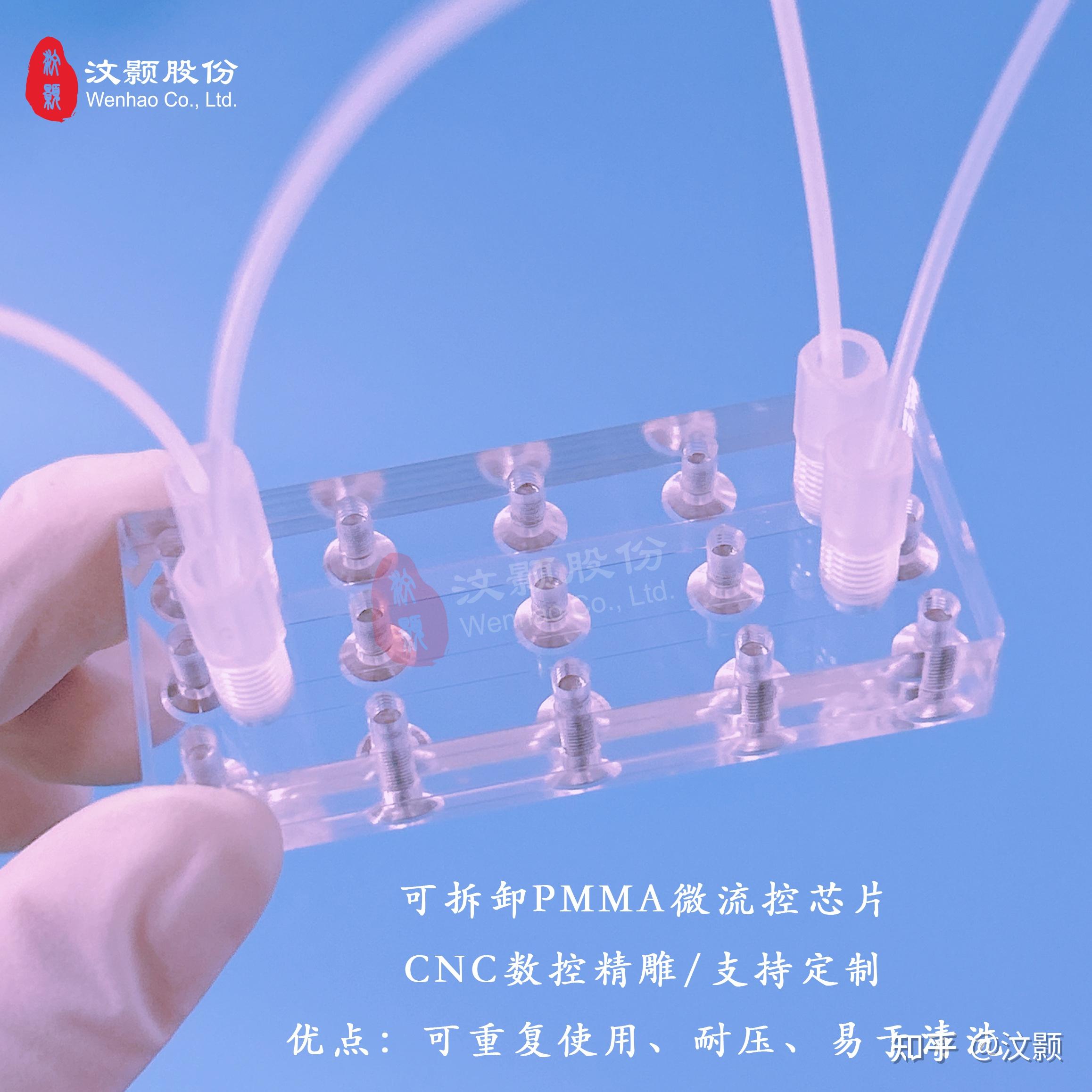 微流控芯片微液滴操控系统的优势 - 知乎