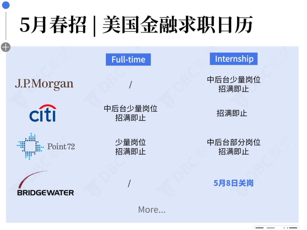 史无前例！春招延期，留学生最后的上岸机会来了- 知乎
