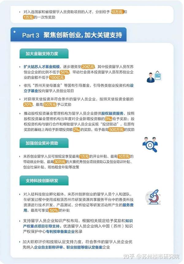 强!苏州最全人才购房政策!一文搞定!在苏州,人才可以横着走! - 知乎
