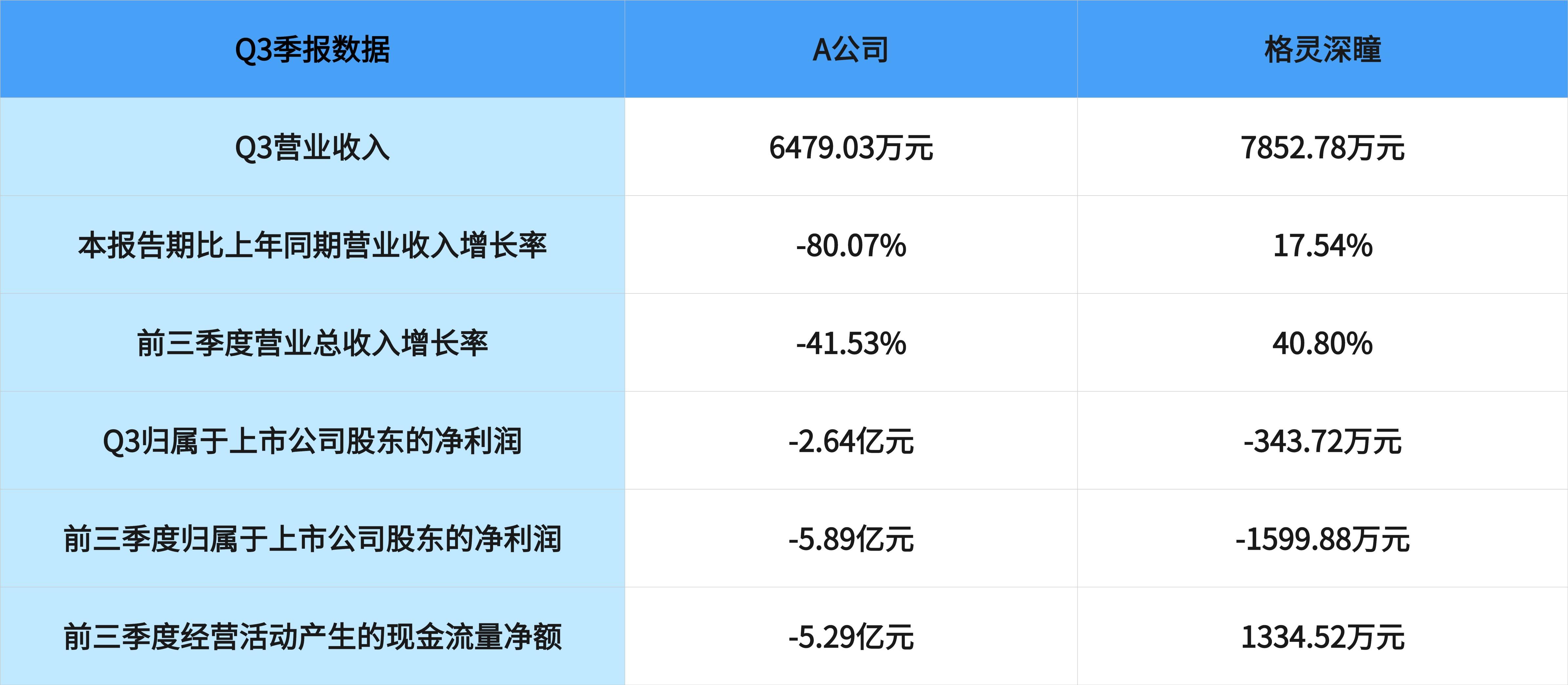 盈利延续三年连增态势 京能电力2025年上半年净利增长116.63%