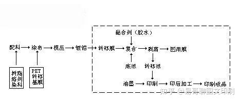 精美包裝印刷_中國香煙的包裝精美_精美臺歷印刷