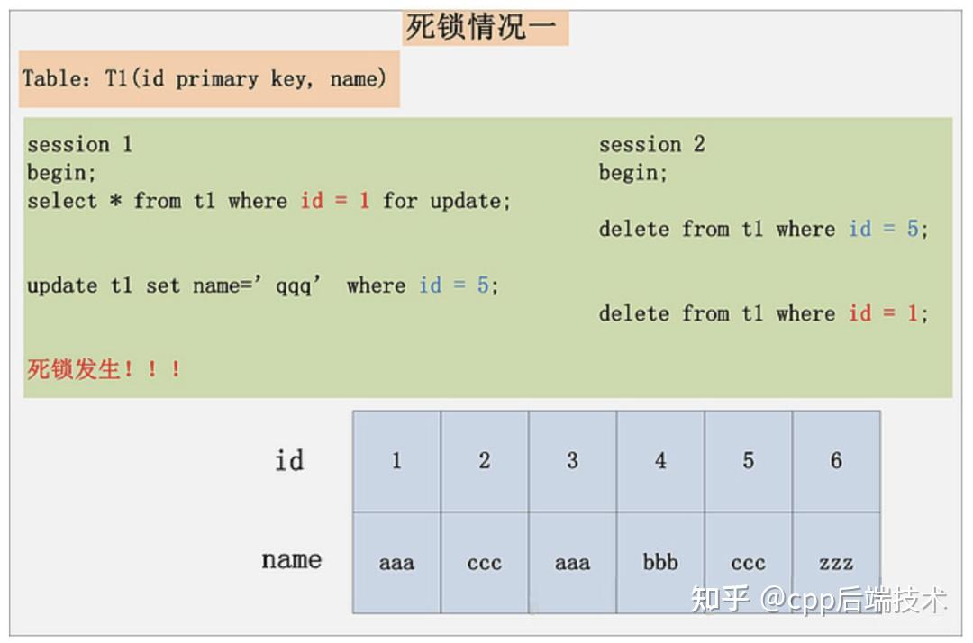 安裝解析包時出現問題_android解析包時出現錯誤_解析包時出現解決方法