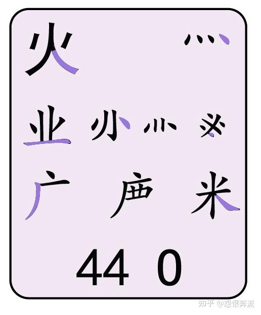 五笔98困难教程 - 知乎