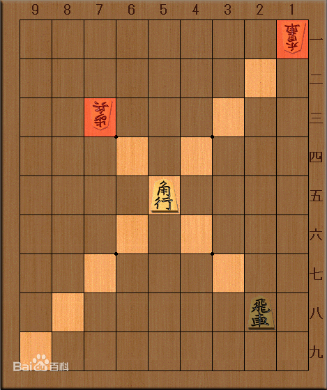 日本將棋