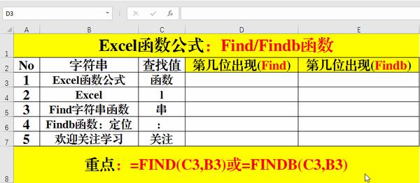 Excel函数公式：功能强大的文本函数Find/Findb - 知乎