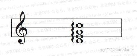 乐理 琶音记号 知乎