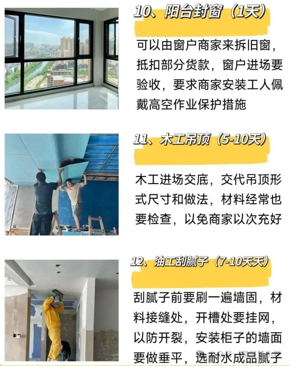 假如你从7月份开始装修，保姆喂饭级装修流程（3个月装好一套房） - 知乎