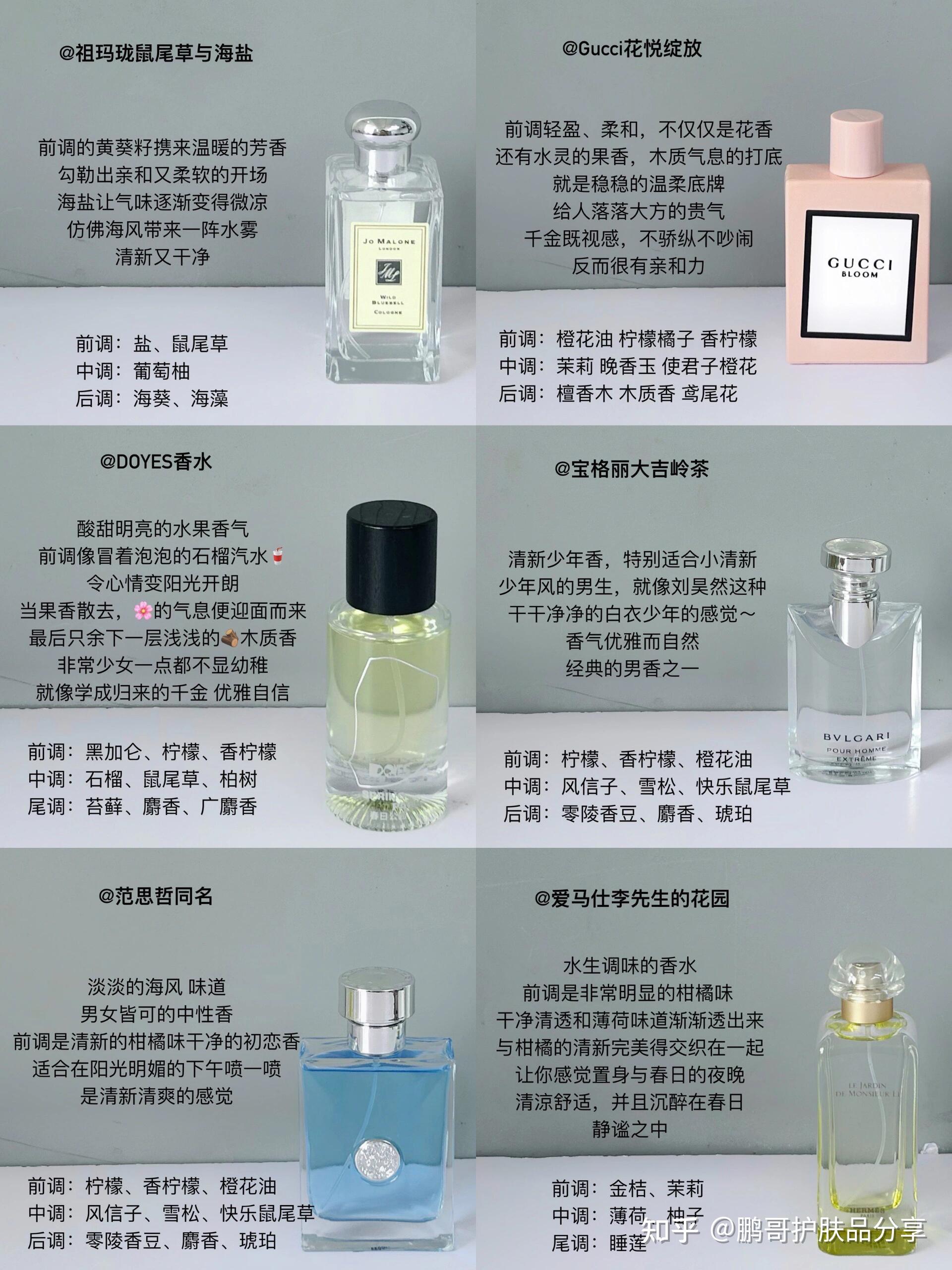 夏天私藏的6款大牌清新高级香水,一定要做足功课再去入手选择