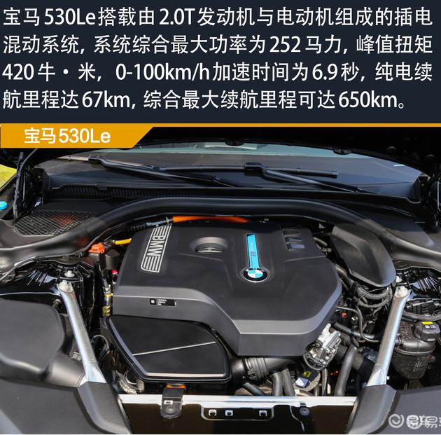 蔚来es8宝马530le特斯拉model3该盘谁