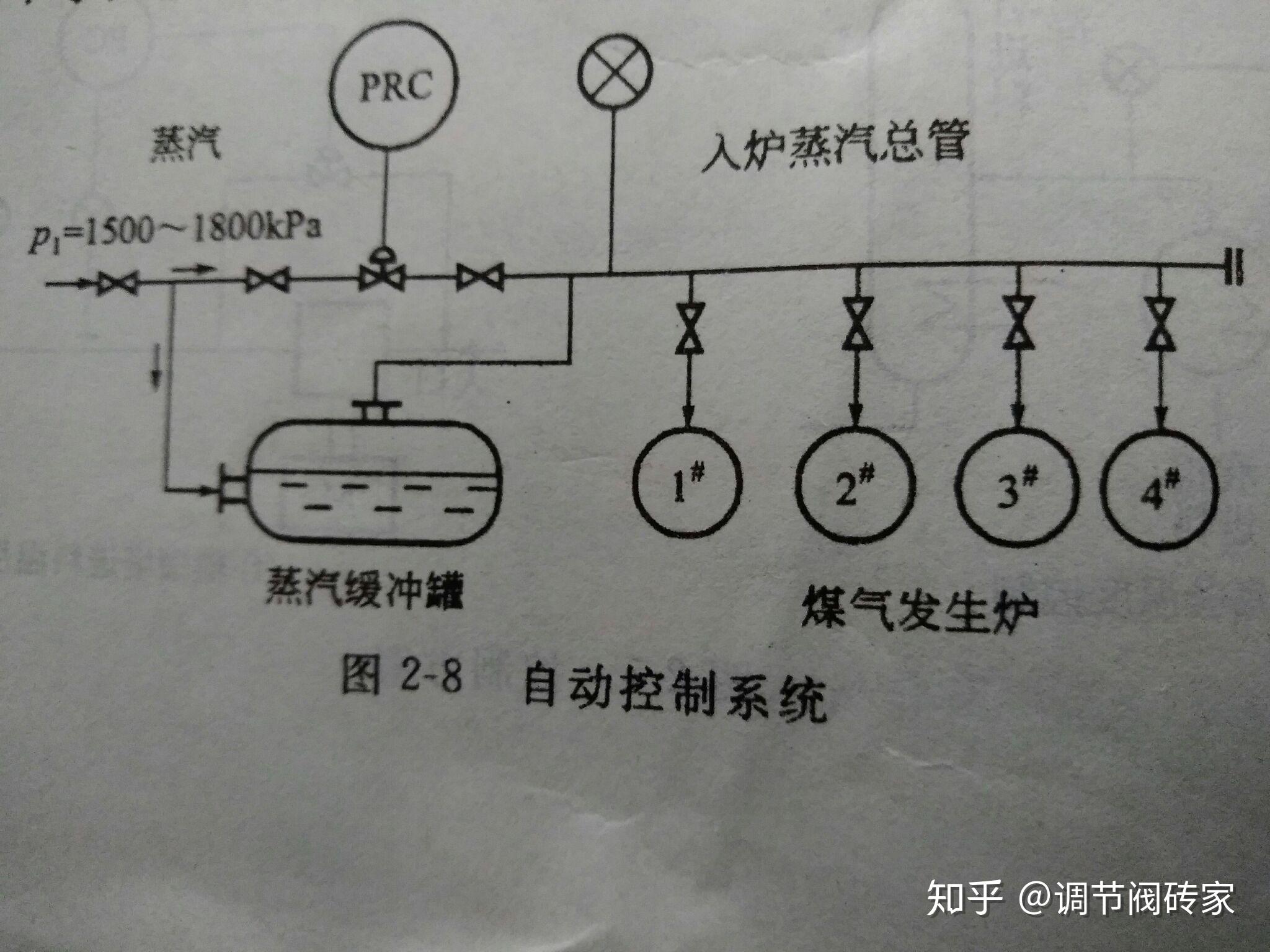 蒸汽发生器电路接线图图片