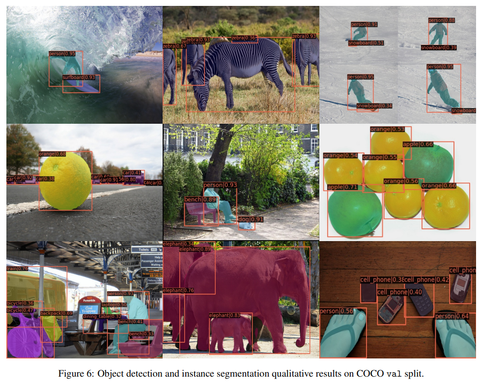 instance segmentation - 实例分割