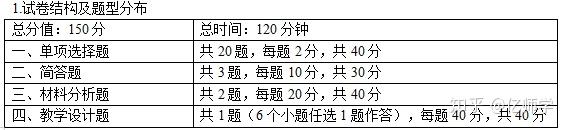 2023年教师资格证怎么考?含最新规定!(教资报名2021报名时间下半年广东)
