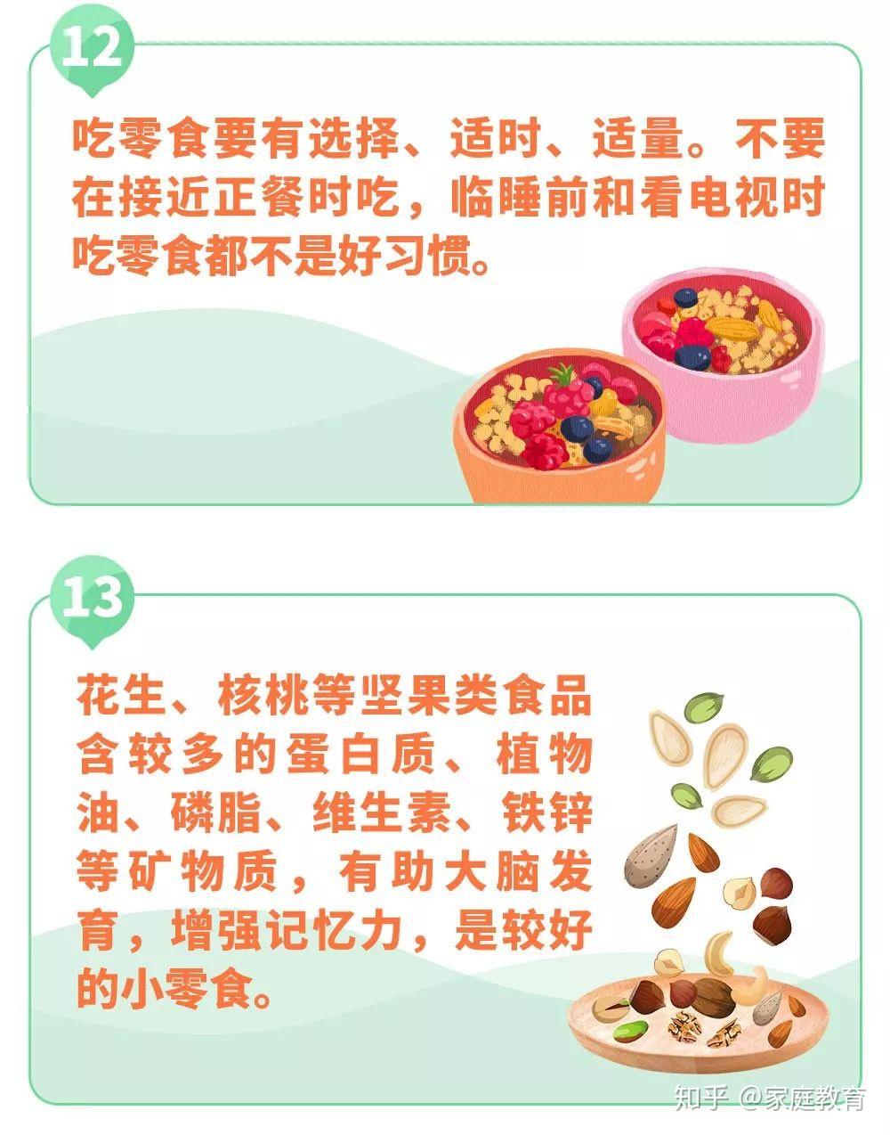三文鱼是新冠病毒传播的源头孩子饮食安全如何保障附食品安全40条值得