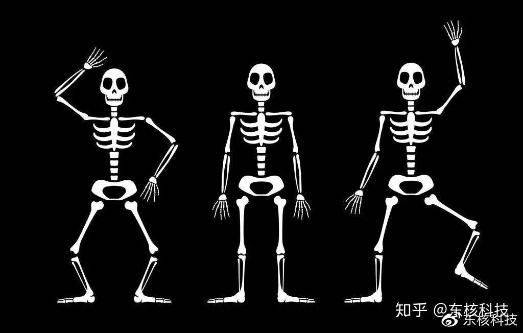 全身骨显像那些事儿
