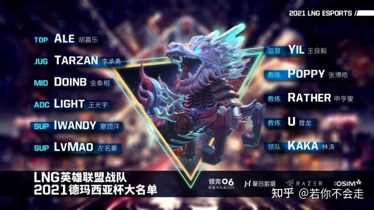 德杯day1赛果omg惊险晋级wbg生死竞速失败不敌主播队