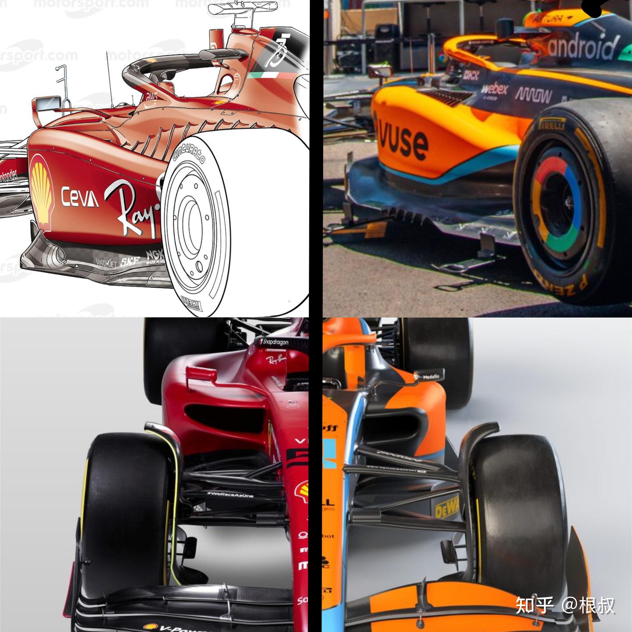 F1 2022赛季 中期分析（一）：侧箱下切与气动平衡 - 知乎