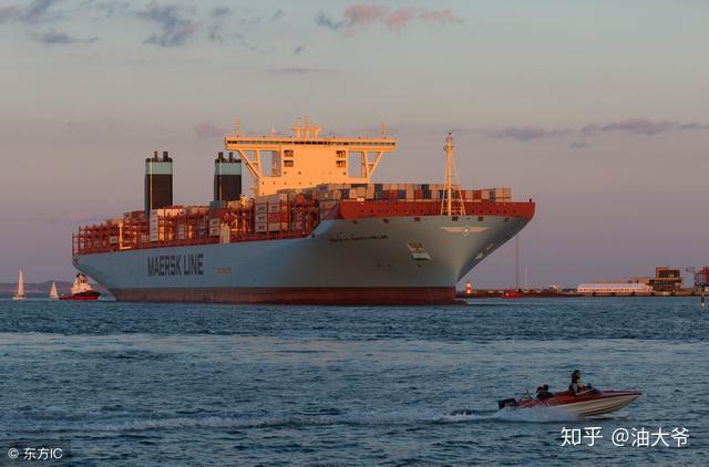 油轮与油轮载重量之间的关系以运河命名