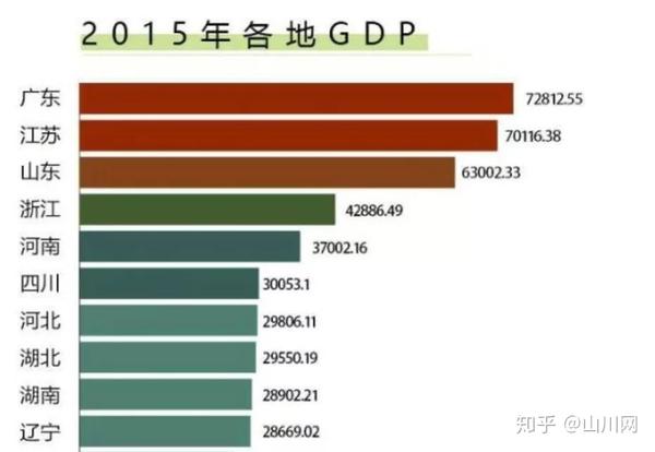 湖南gdp_2018年湖南GDP逾3.6万亿元