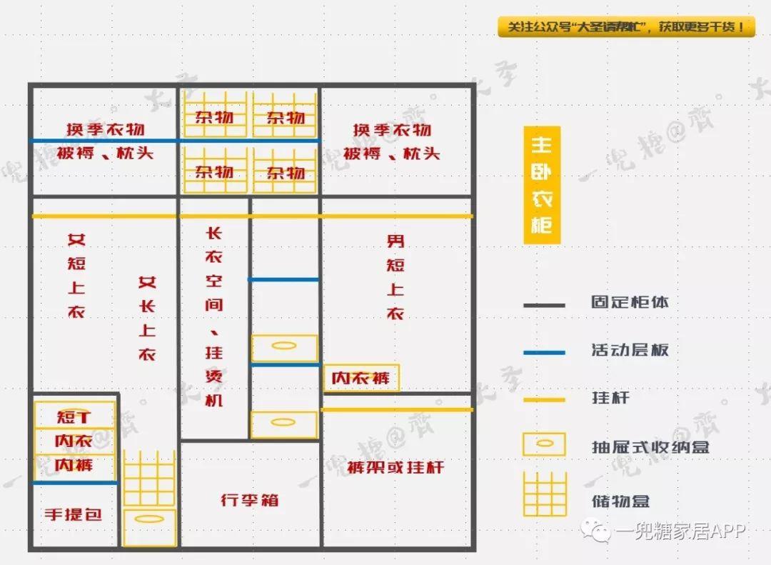 衣柜怎么设计美观又实用？ - 知乎