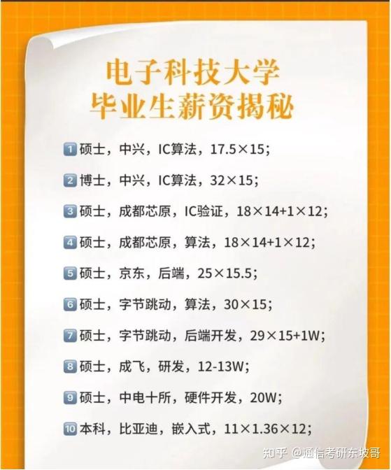 通讯包括什么通讯和什么通讯两大类(通讯包括什么通讯和什么通讯两大类别)
