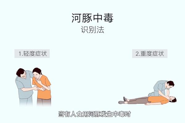 有来急救百科app)完成上述检查后,如果中毒者出现肌肉麻痹,呕吐,腹泻