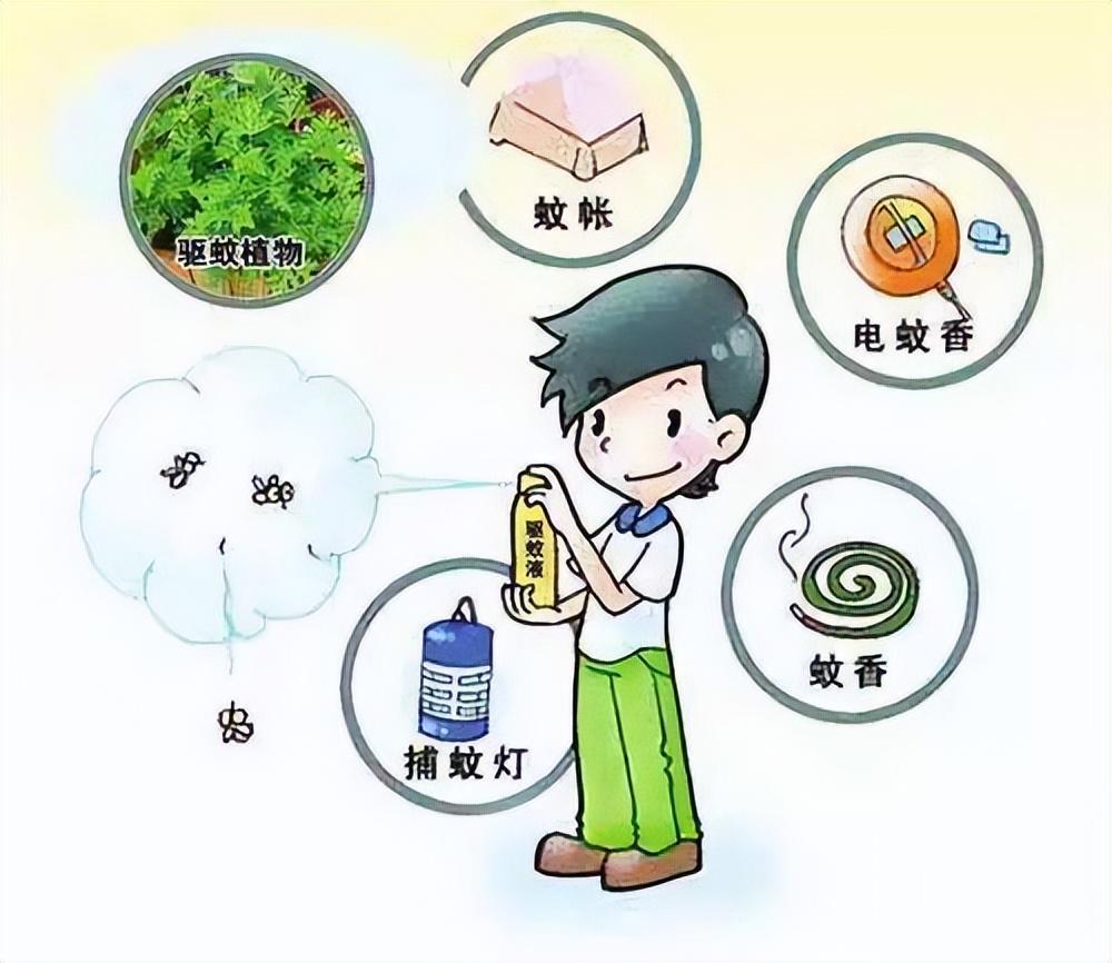 没什么不可以,已有好方法 - 知乎