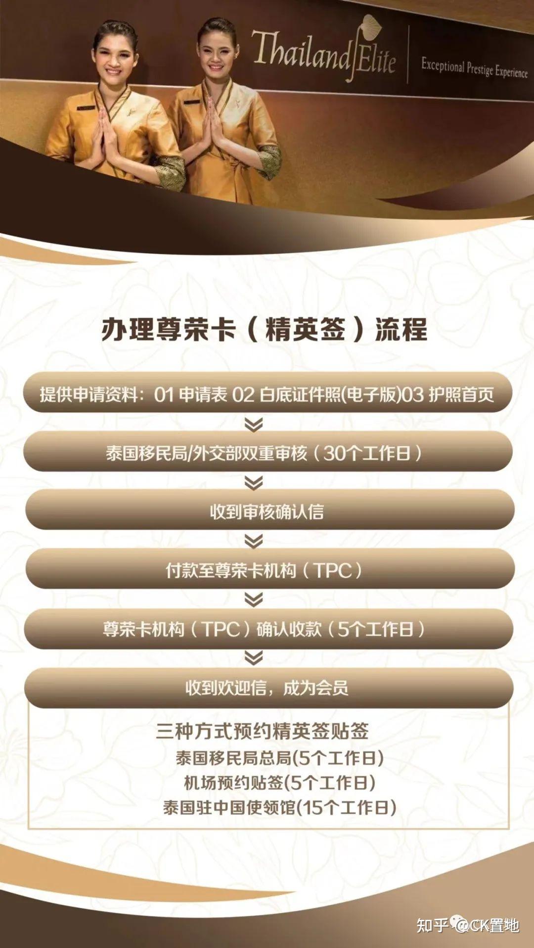 泰国长居精英签证办理条件 - 知乎