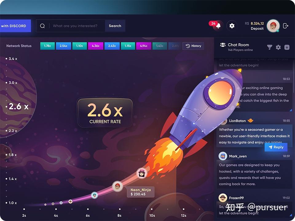  ui 