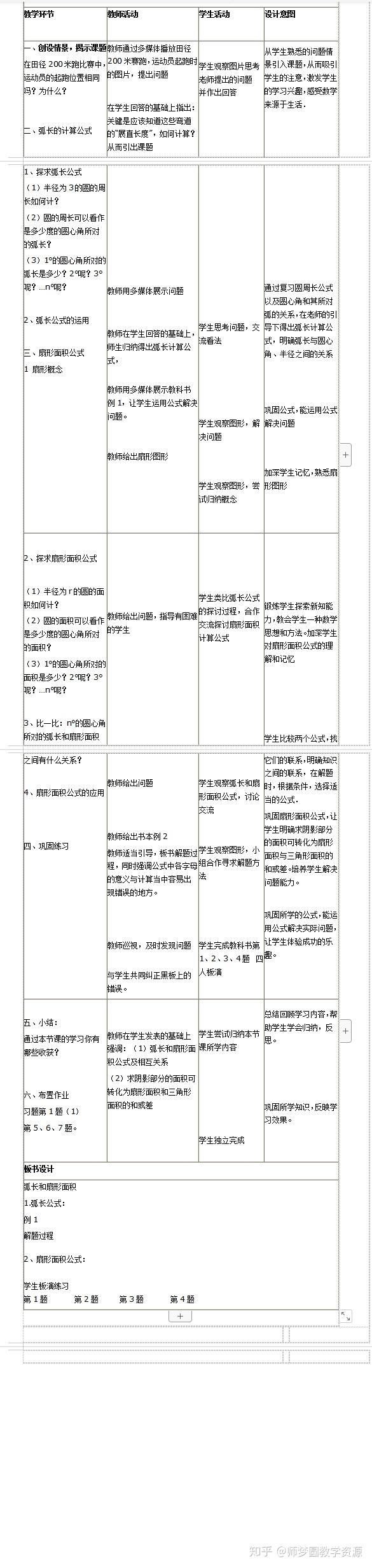 扇形面积弧长公式 扇形面积公式高中 扇形面积弧长公式弧度制