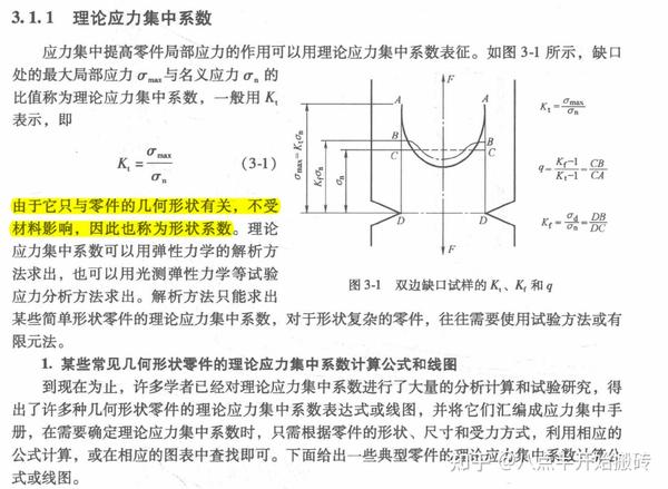 缺口效应 - 知乎