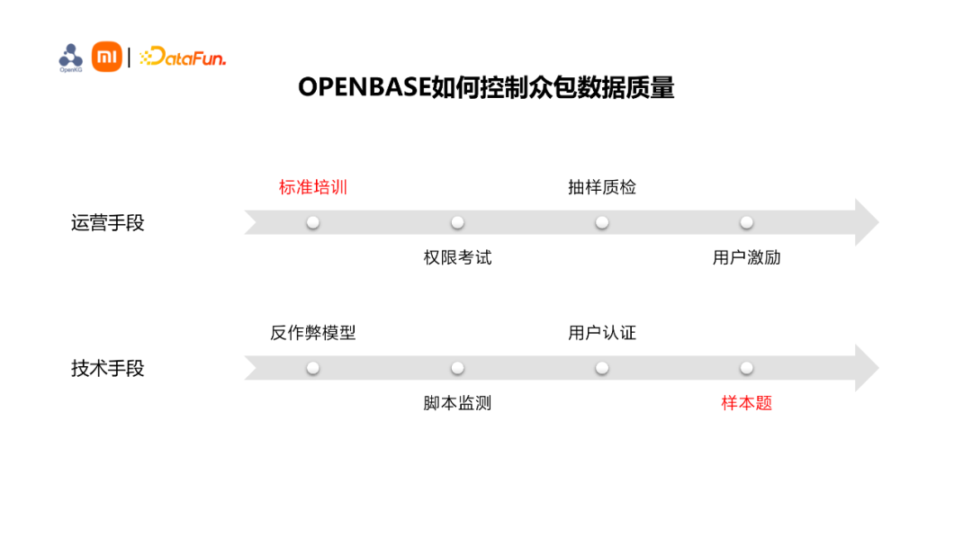 众包兼职软件_赚钱众包平台有哪些_众包哪个平台最赚钱