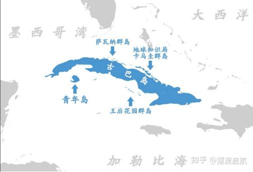 世界第十七岛屿——古巴岛 - 知乎
