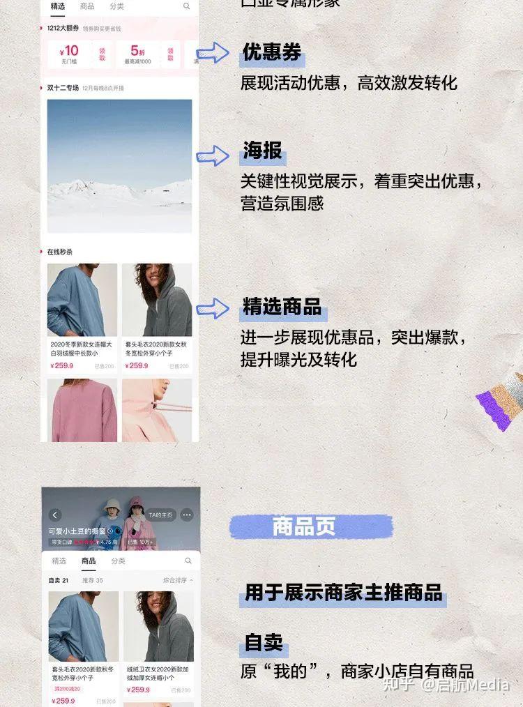 手把手教你装修店铺，抖音小店进阶手册 - 知乎