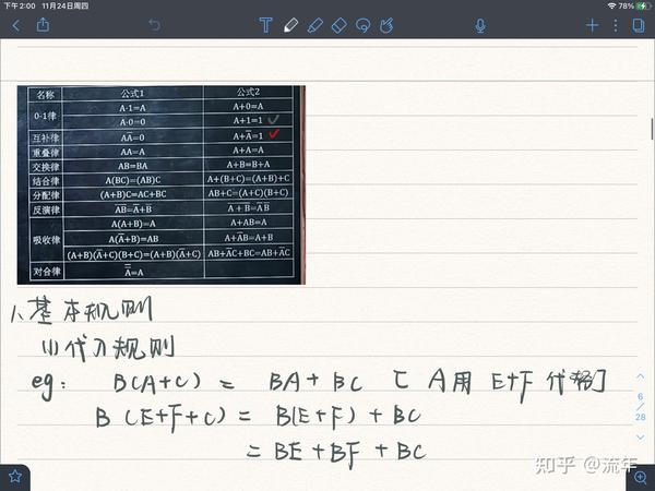 数字电子技术(数电)期末重点手写笔记 - 知乎