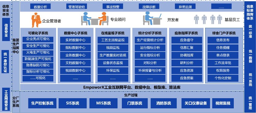 开云官方网站：大昌集团有限公司