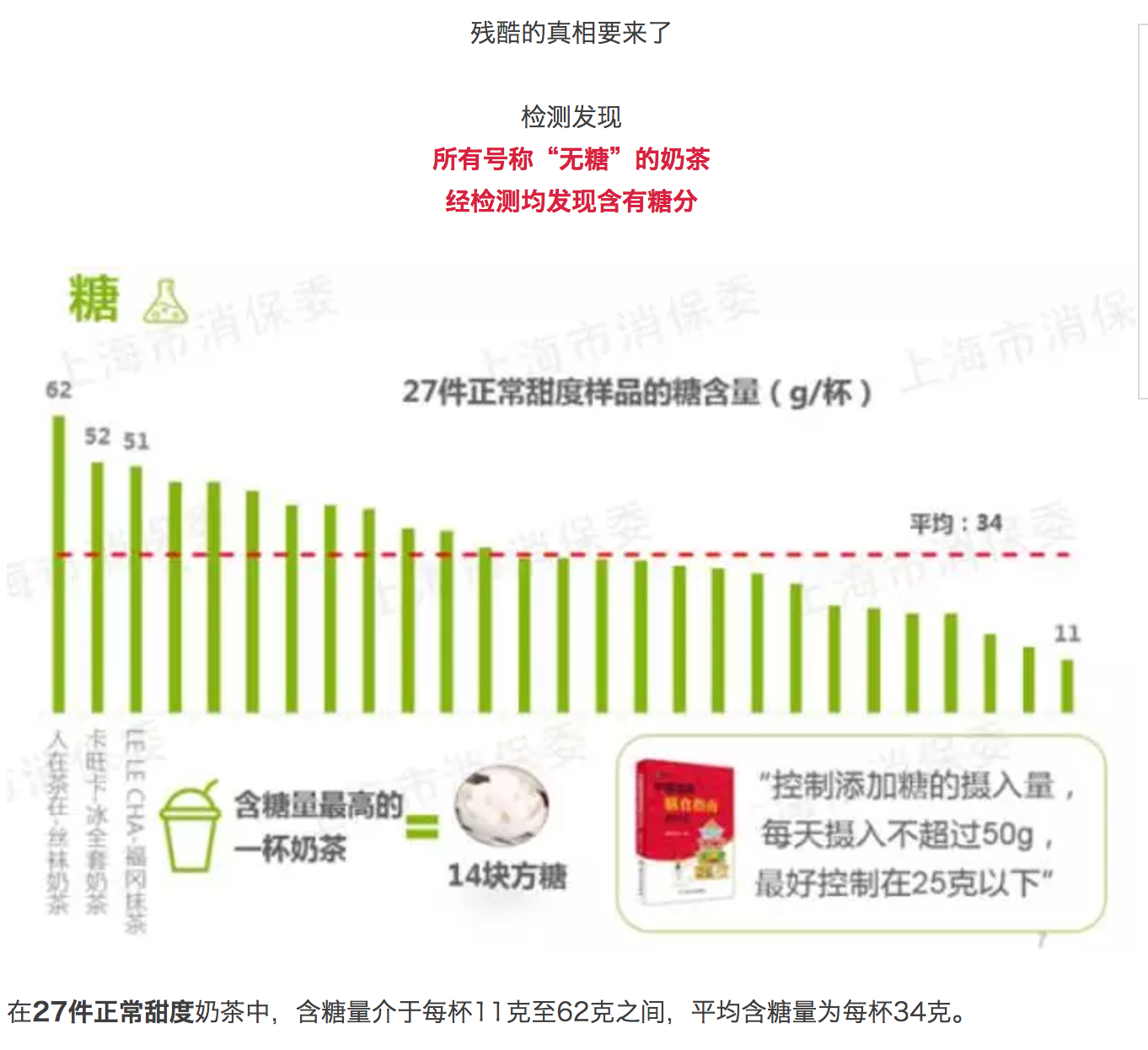 传说中含糖的无糖奶茶
