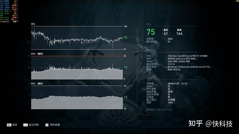 核弹来了!NVIDIA RTX 3090 Ti首发评测:比RX 6900 XT快16%-核弹来了怎么躲避