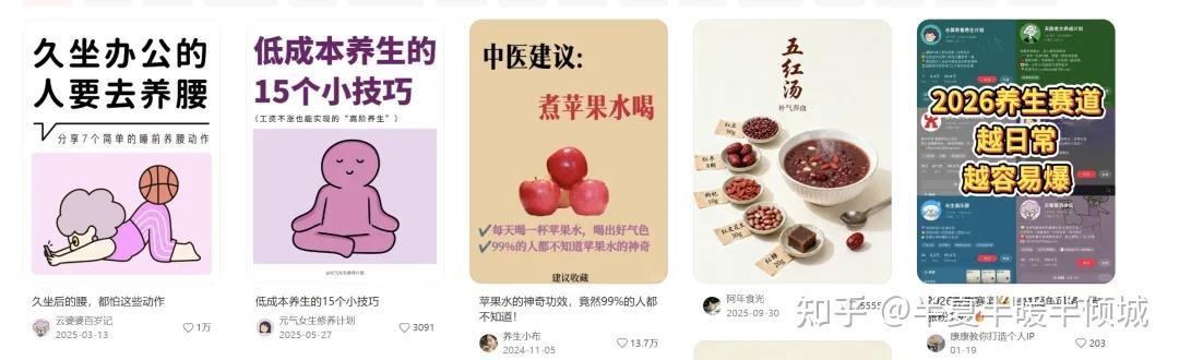 扣子(Coze)实战教程-H01-爆款小红书养生健康图文工作流，保姆级教程 - 知乎