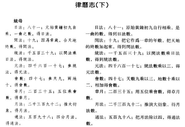中国历法简介 - 知乎