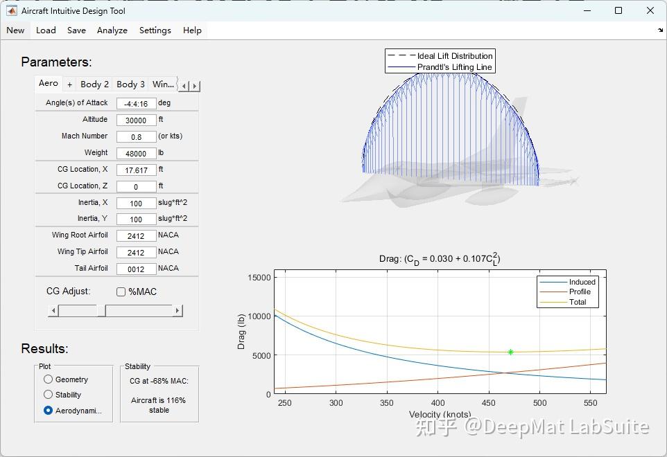 【免费下载】MATLAB的 Aircraft Intuitive Design工具箱全解析，一键开启飞行器设计之旅 - 知乎