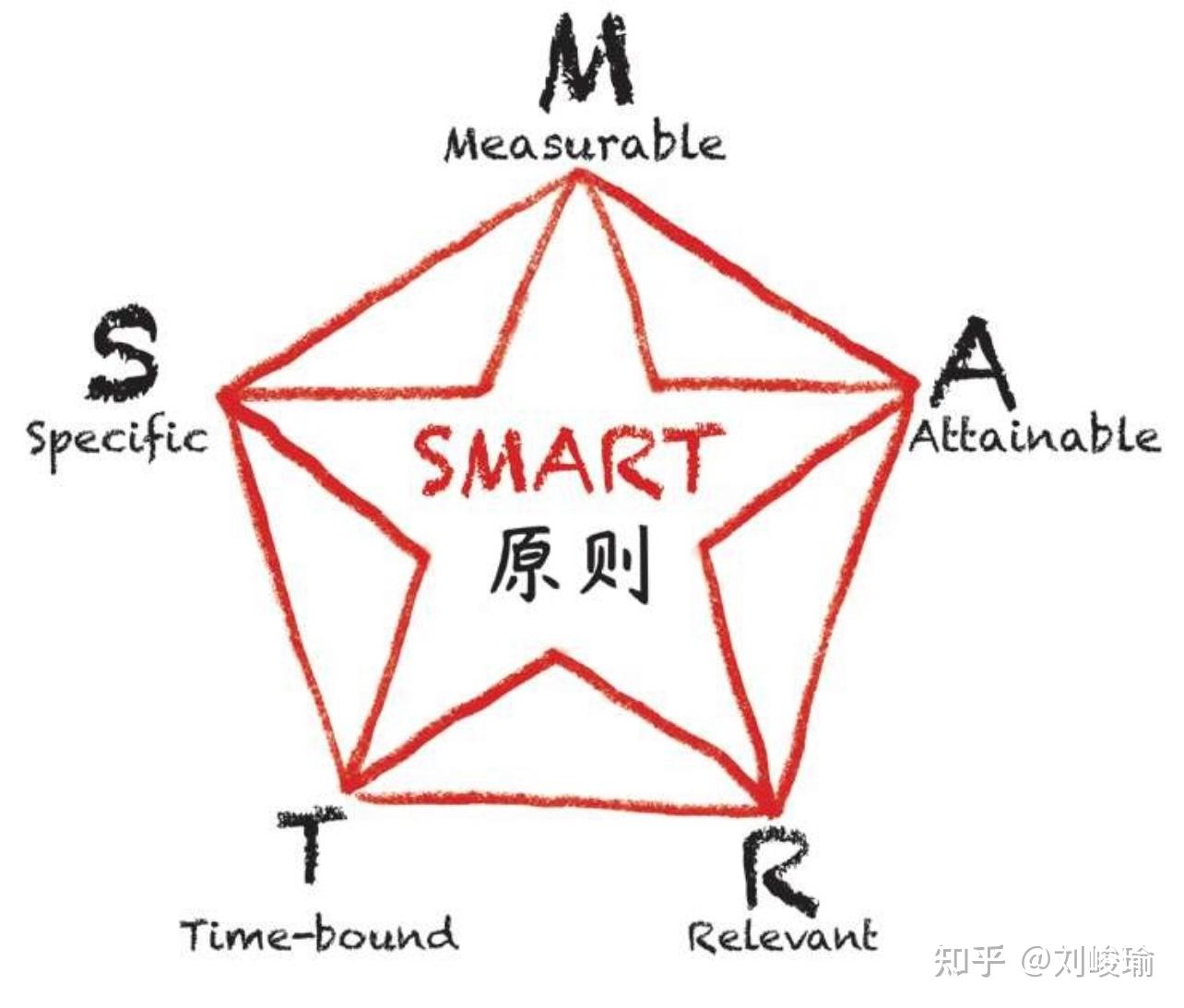 如何高效完成网络续费流程并避免常见问题