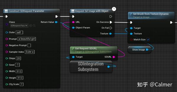 UE5集成ChatGPT和Stable Diffusion(SD) - 知乎