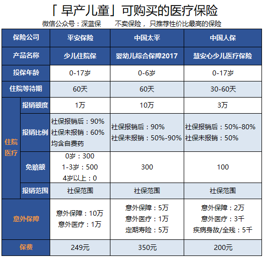 少儿教育金保险：为孩子的未来筑起坚实的保护伞
