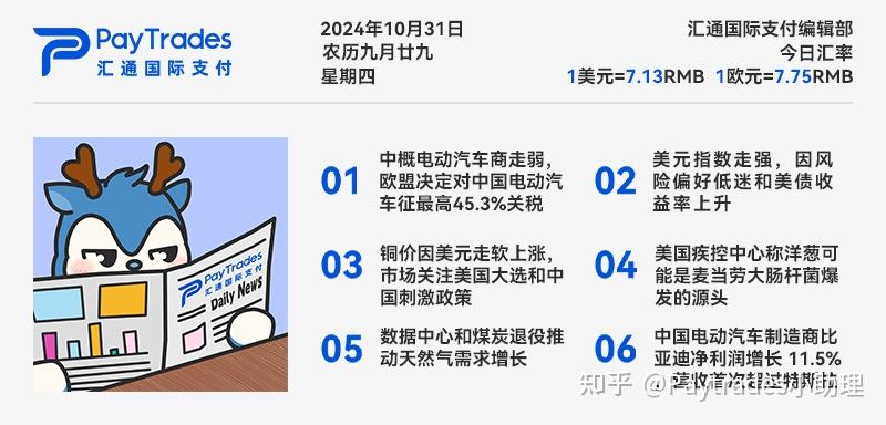 欧盟加税政策落地,对中电动汽车最多征收45.3%额外税收,司马昭之心! - 知乎