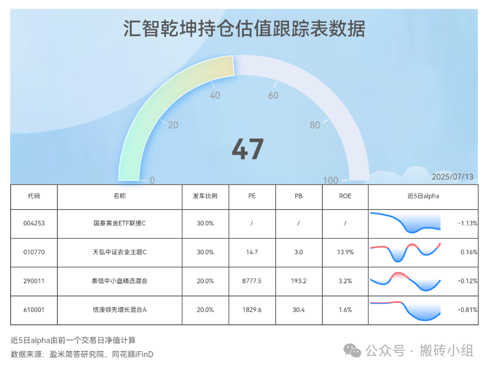 二级侠买单。。 - 知乎